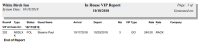 In House VIP Report example